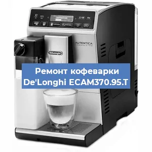 Замена фильтра на кофемашине De'Longhi ECAM370.95.T в Санкт-Петербурге